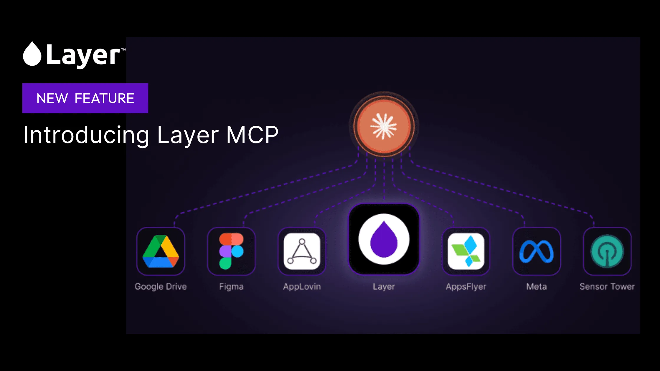 Introducing Layer MCP: Your Creative Engine, Inside Every AI You Use