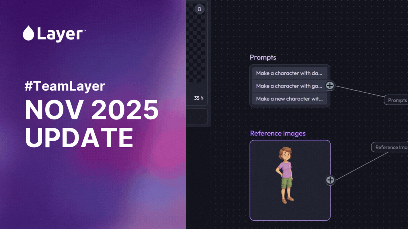 Layer Update (Nov ‘25) - Building the future of UA creative 🚀
